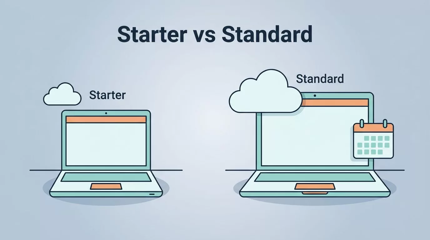 Google Workspace Starter Vs Business Standard For Small Teams