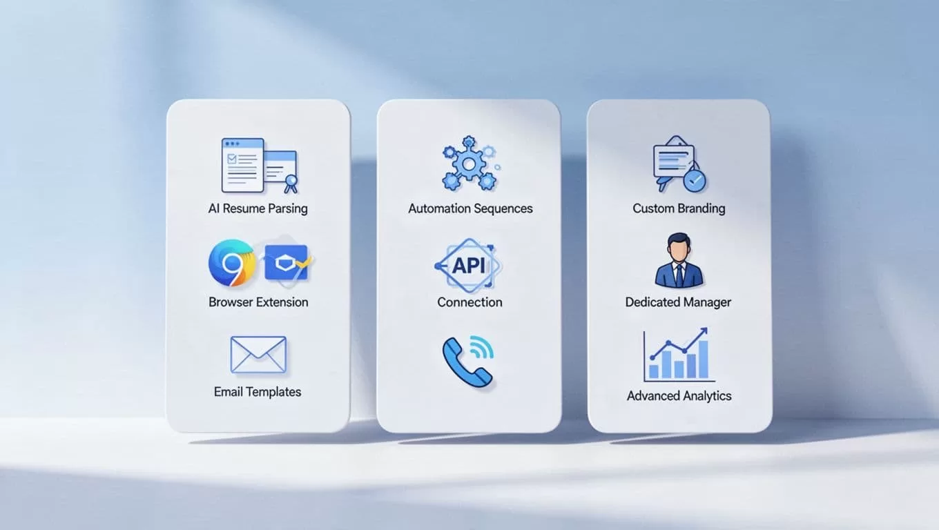 Three vertical pricing cards display Pro at $100/user/mo, Business at $150/user/mo, and Enterprise at $165/user/mo with feature icons on blue-white gradient background.
