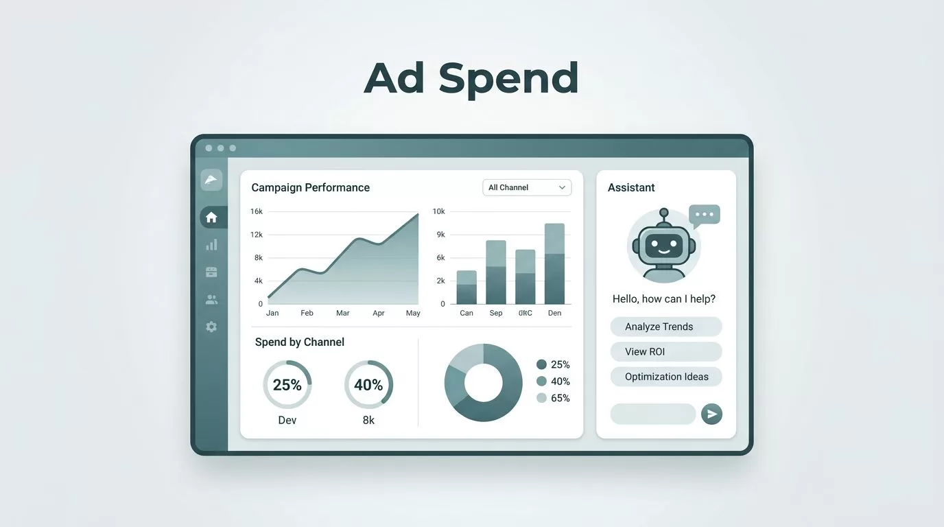 Efficient Ad Spend Monitoring with Twin.so Agents