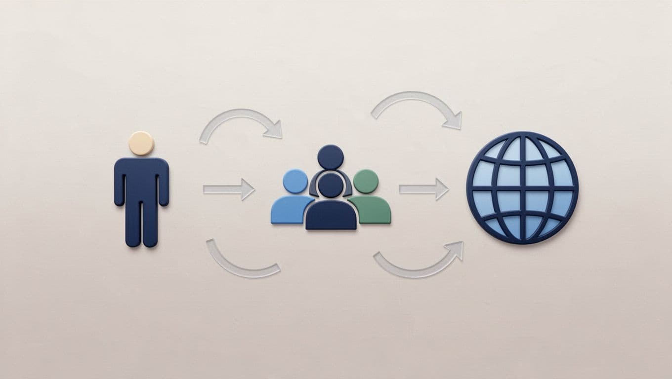 Flowchart with user, group, and domain icons linked by arrows showing alias workflow differences.
