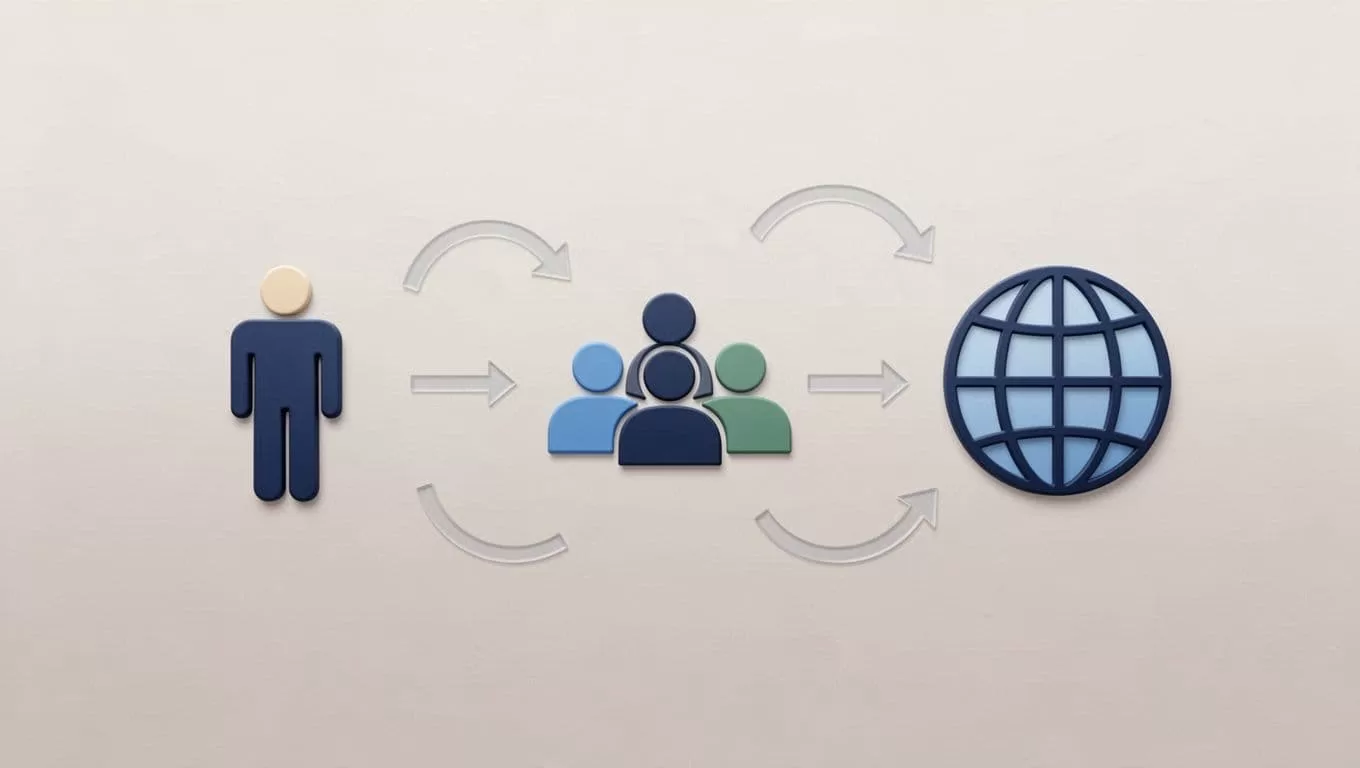 Flowchart with user, group, and domain icons linked by arrows showing alias workflow differences.