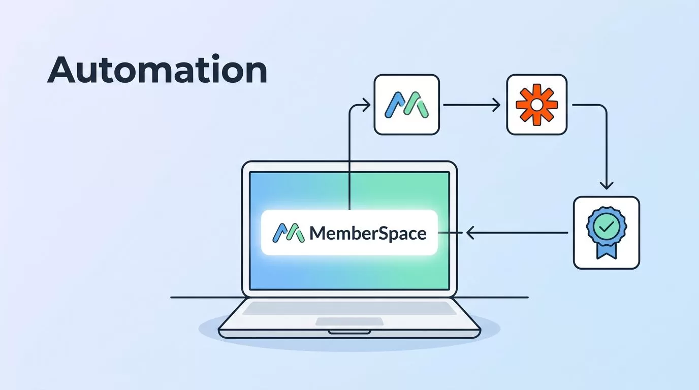 MemberSpace Zapier Automation for Membership Sites