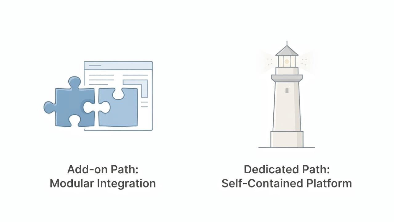 A minimalist graphic displays a puzzle piece fitting into a website on the left, while a standalone lighthouse sits on the right. Soft pastel tones contrast the modular and unified concepts.