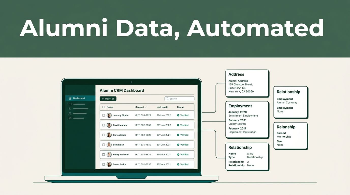 An open laptop showing an alumni database dashboard connected to data cards.