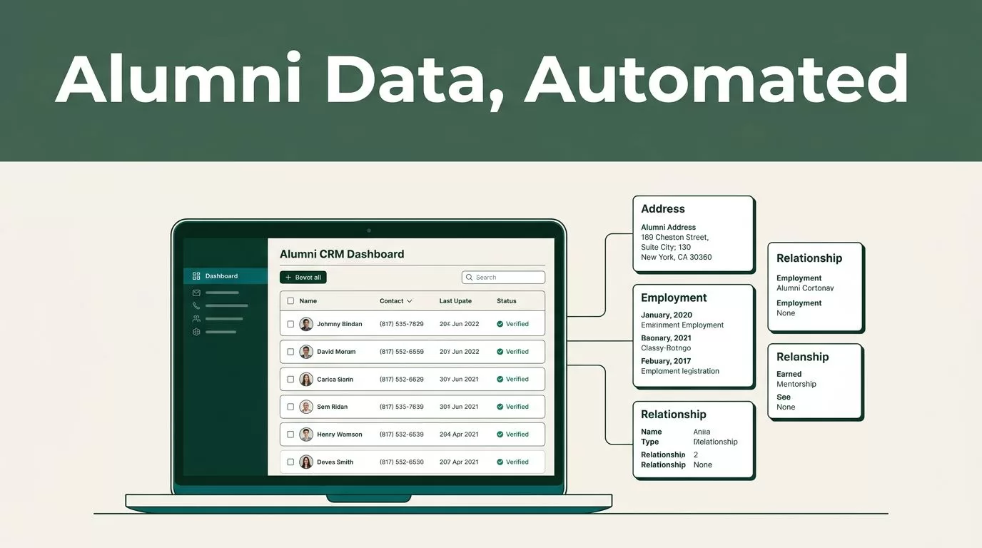 An open laptop showing an alumni database dashboard connected to data cards.