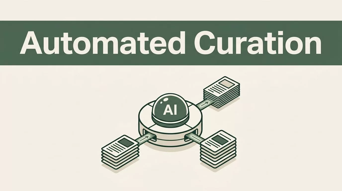 An AI control hub routes article cards through a research pipeline toward a publishing calendar.