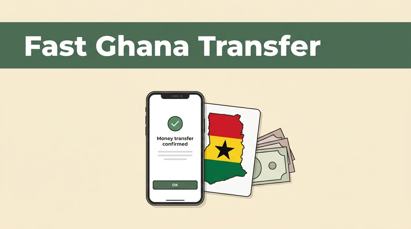 A smartphone showing a transfer screen next to a Ghana-shaped card and currency notes.