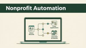 A laptop displaying a nonprofit workflow graphic against a cream and green background.
