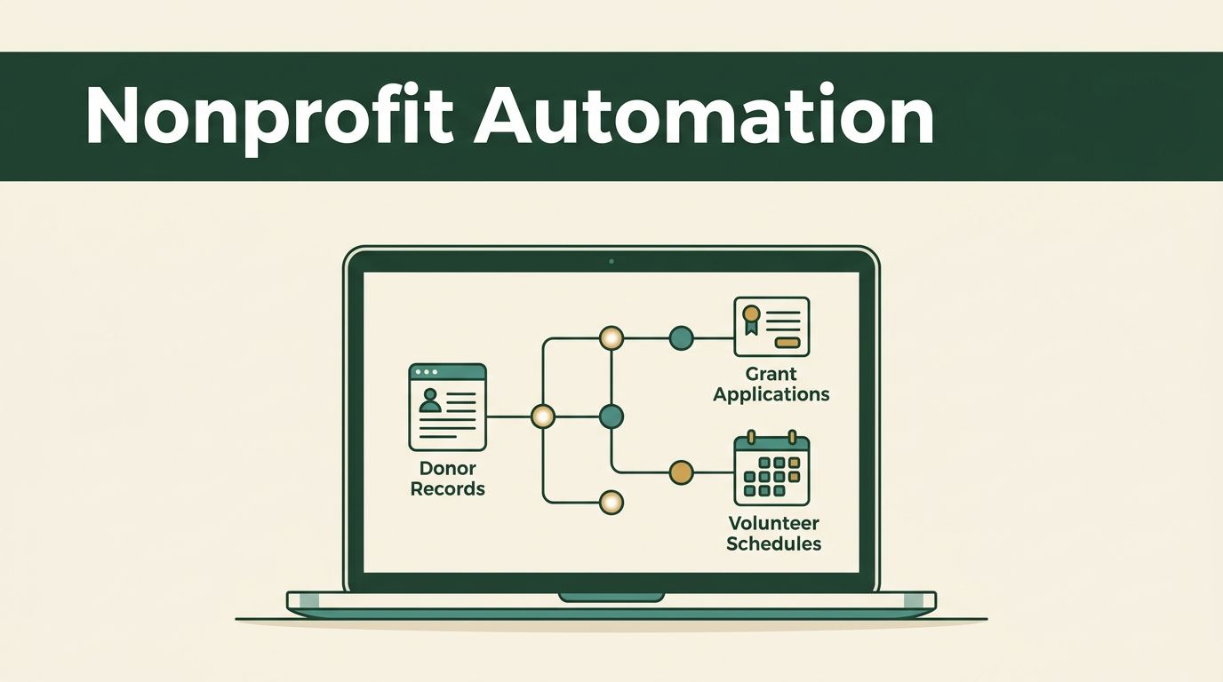 A laptop displaying a nonprofit workflow graphic against a cream and green background.