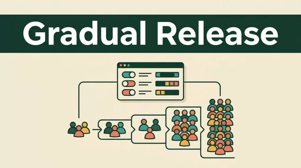 How to Schedule a Gradual Feature Release With Mida.so