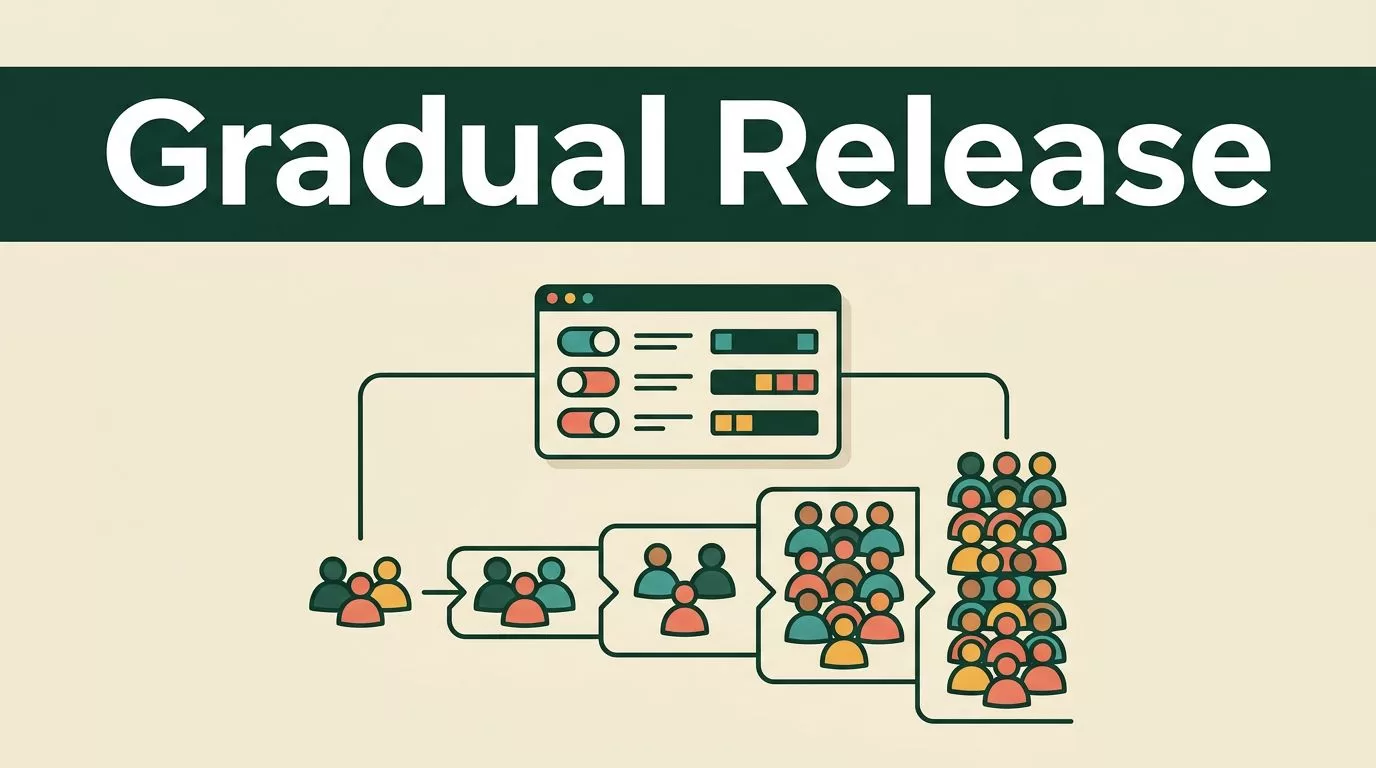 How to Schedule a Gradual Feature Release With Mida.so
