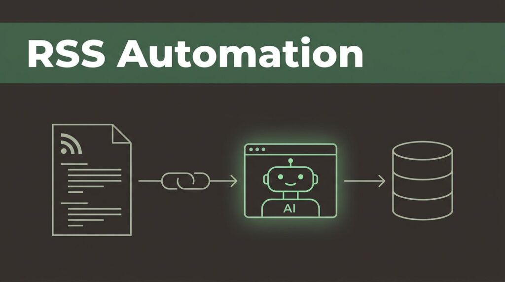 RSS Automation headline above a feed document, glowing interface, and connected database.