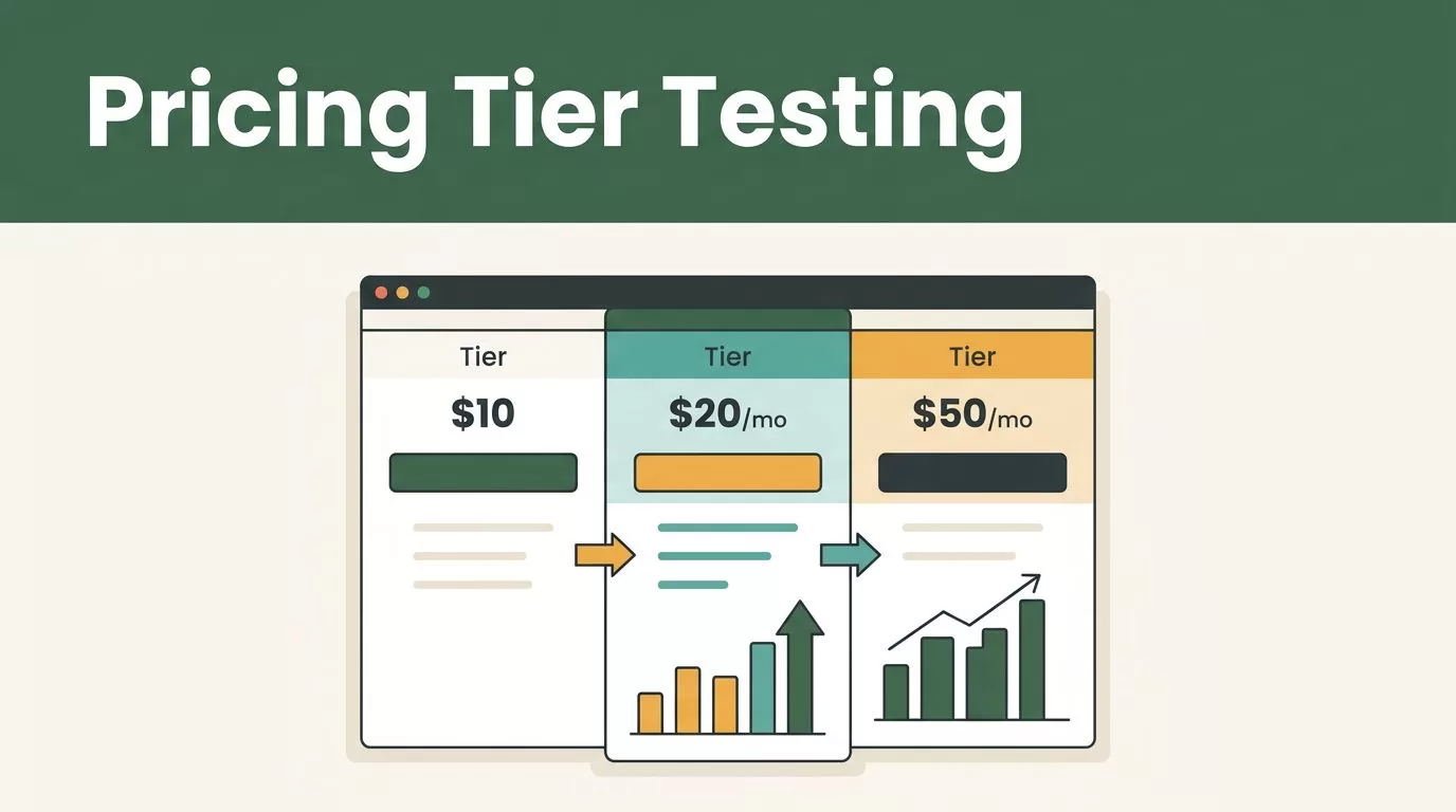 Pricing Tier Testing With Mida.so: A Practical SaaS Guide