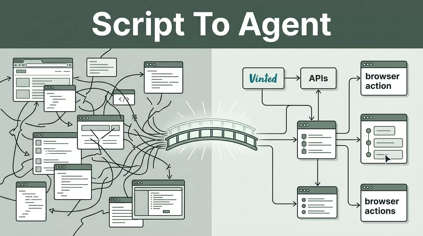 Vinted automation script