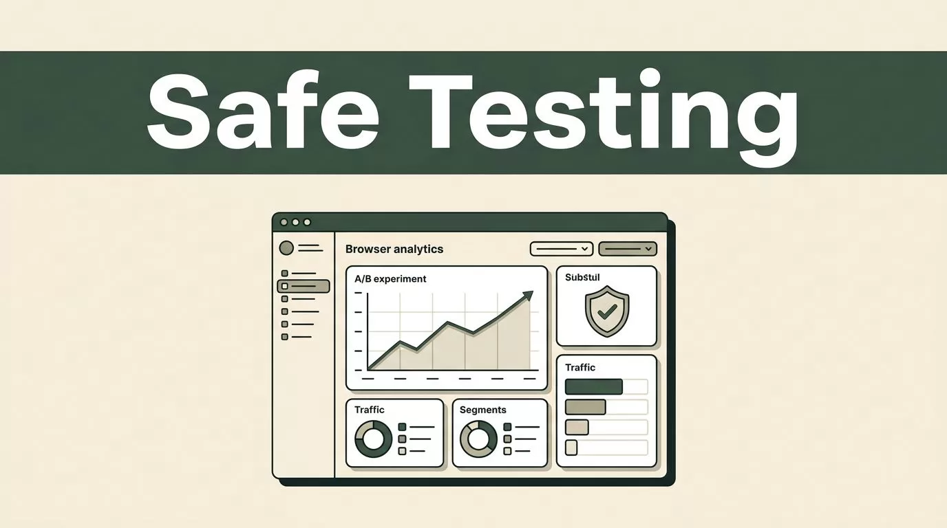 Safe Website Feature Testing on Mida.so
