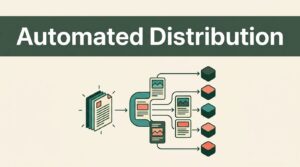 A glowing document connects to content cards and five channel nodes below a green banner.