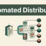 A glowing document connects to content cards and five channel nodes below a green banner.
