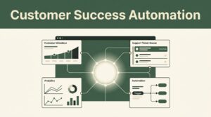 Scale Customer Success Automation With Twin.so