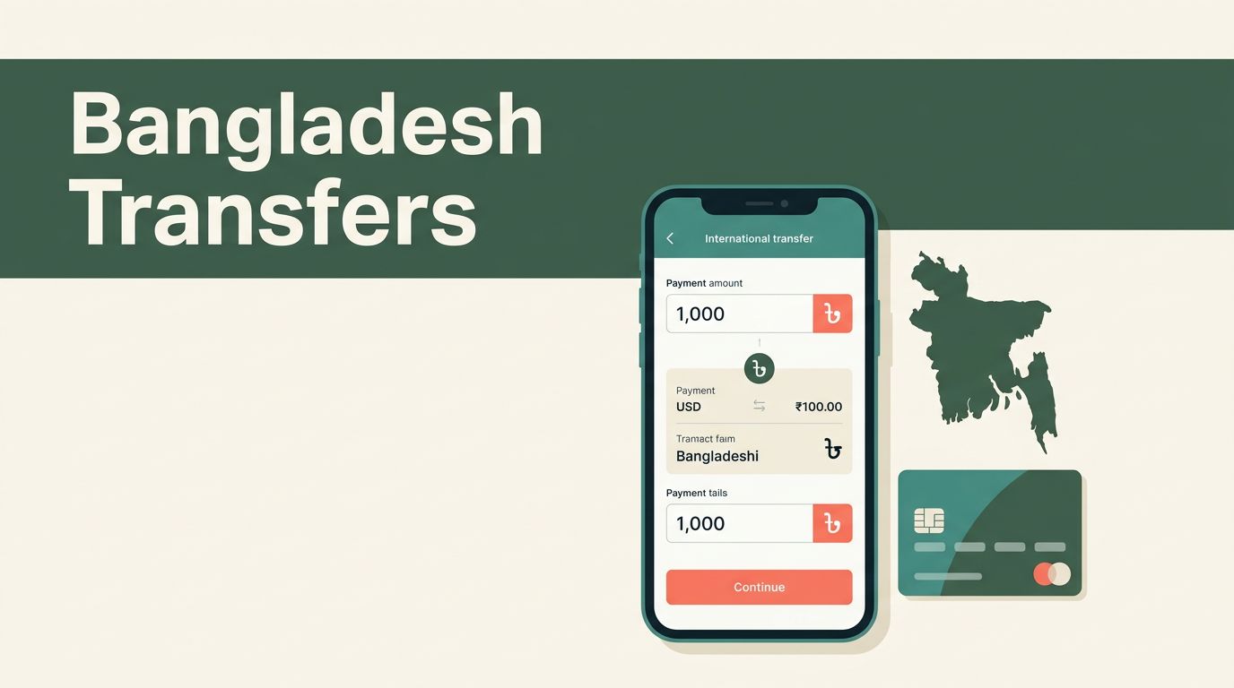 Send Money Online to Bangladesh Using Remitly