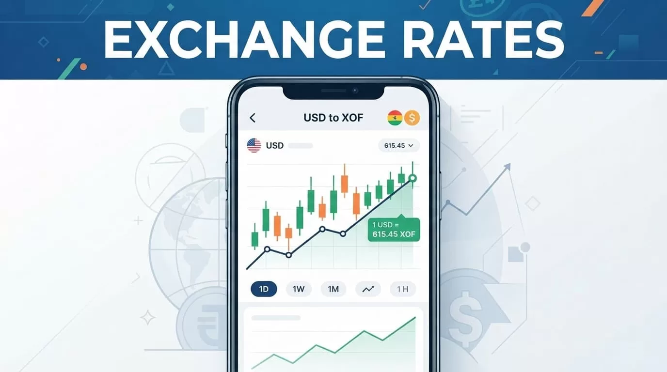 Smartphone showing financial charts beneath an Exchange Rates headline.