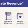 A pipeline links referrals, billing, commissions, and payouts under an indigo banner.