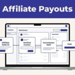 affiliate payout software