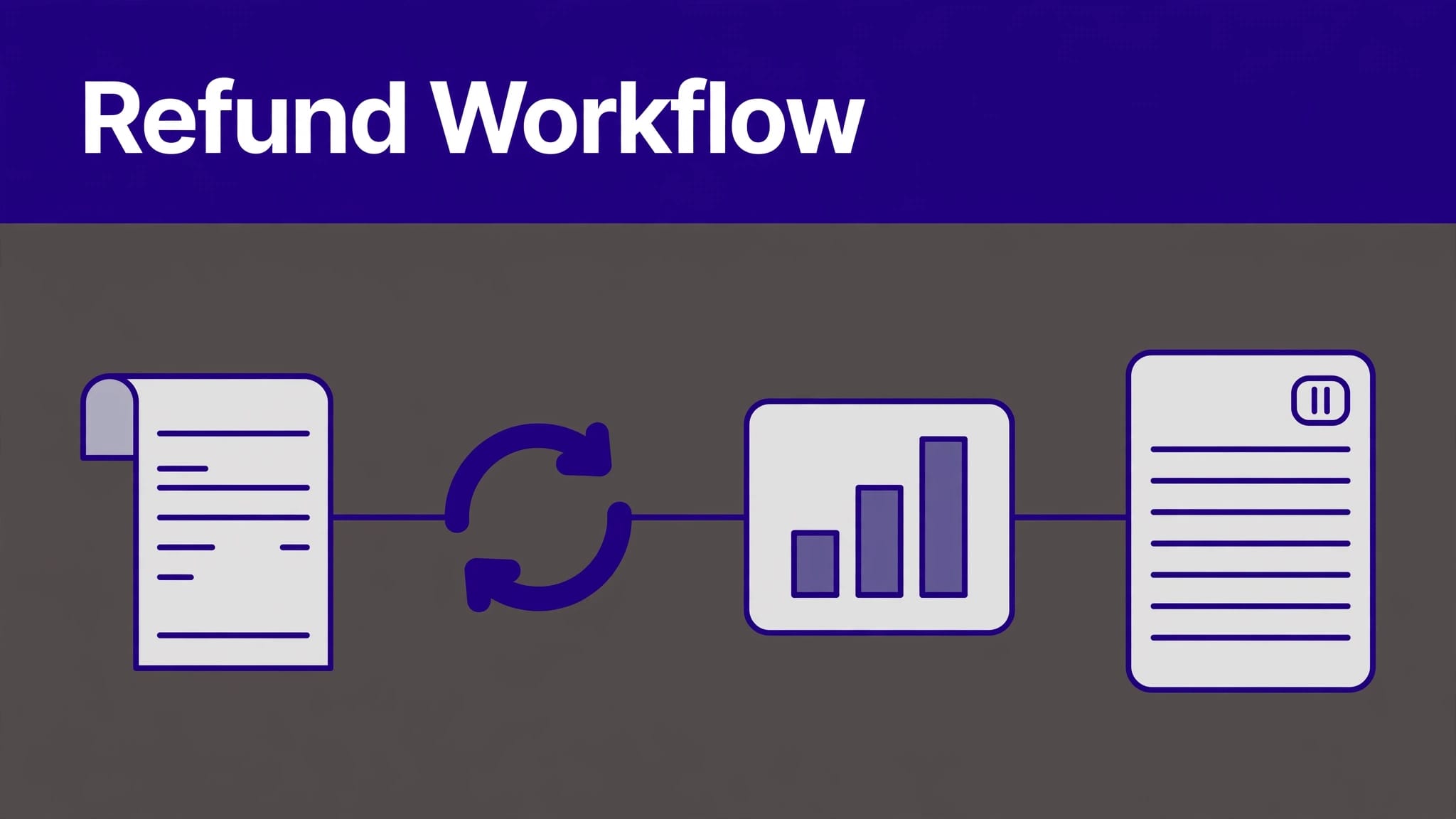 A receipt, refund arrow, commission card, and paused payout ledger linked on an indigo and gray graphic.