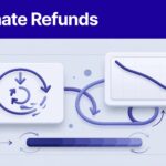 automate affiliate refunds