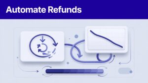automate affiliate refunds