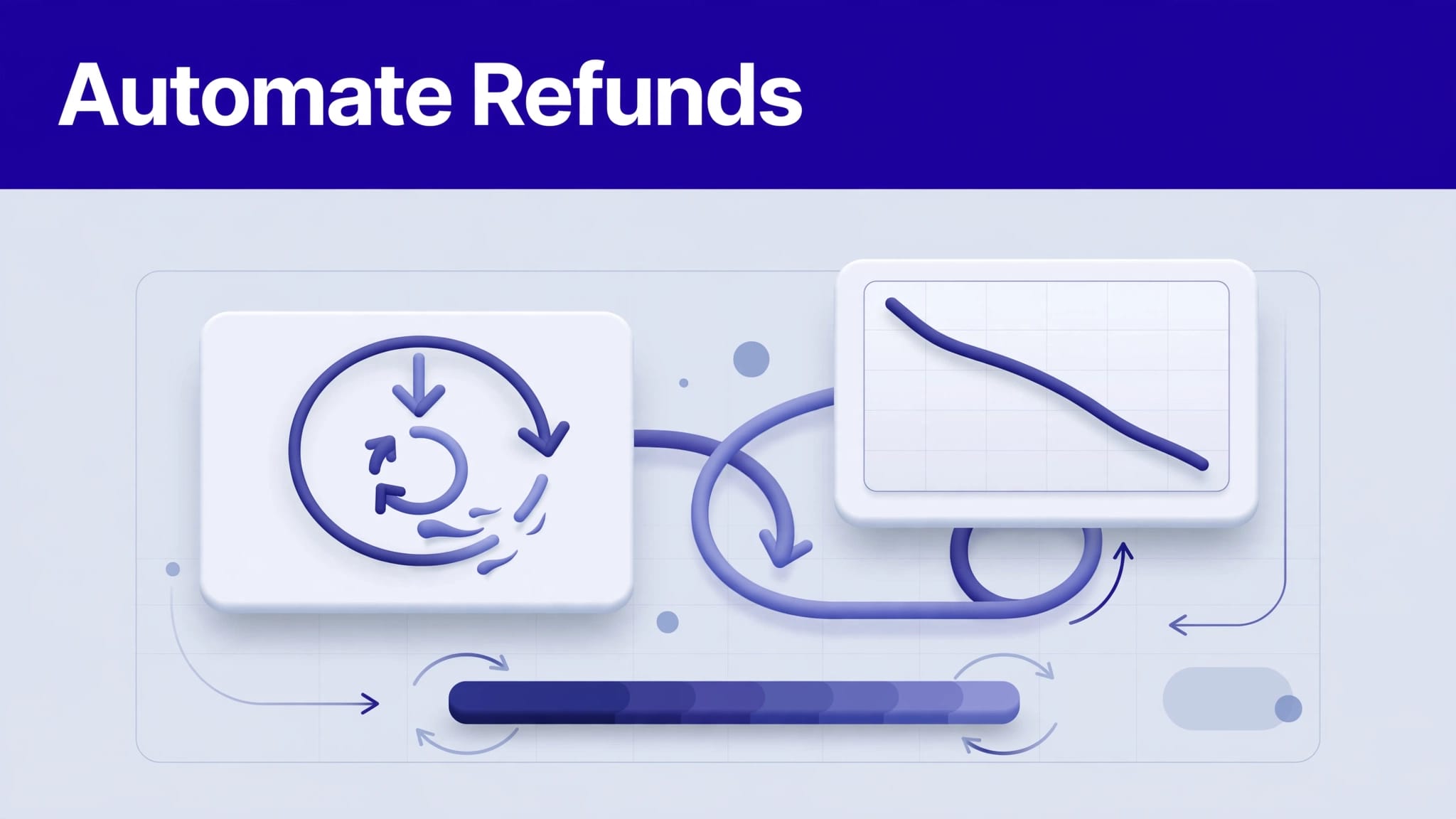 automate affiliate refunds