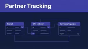 Navy graphic showing referral, CRM, and payout records connected by lines.