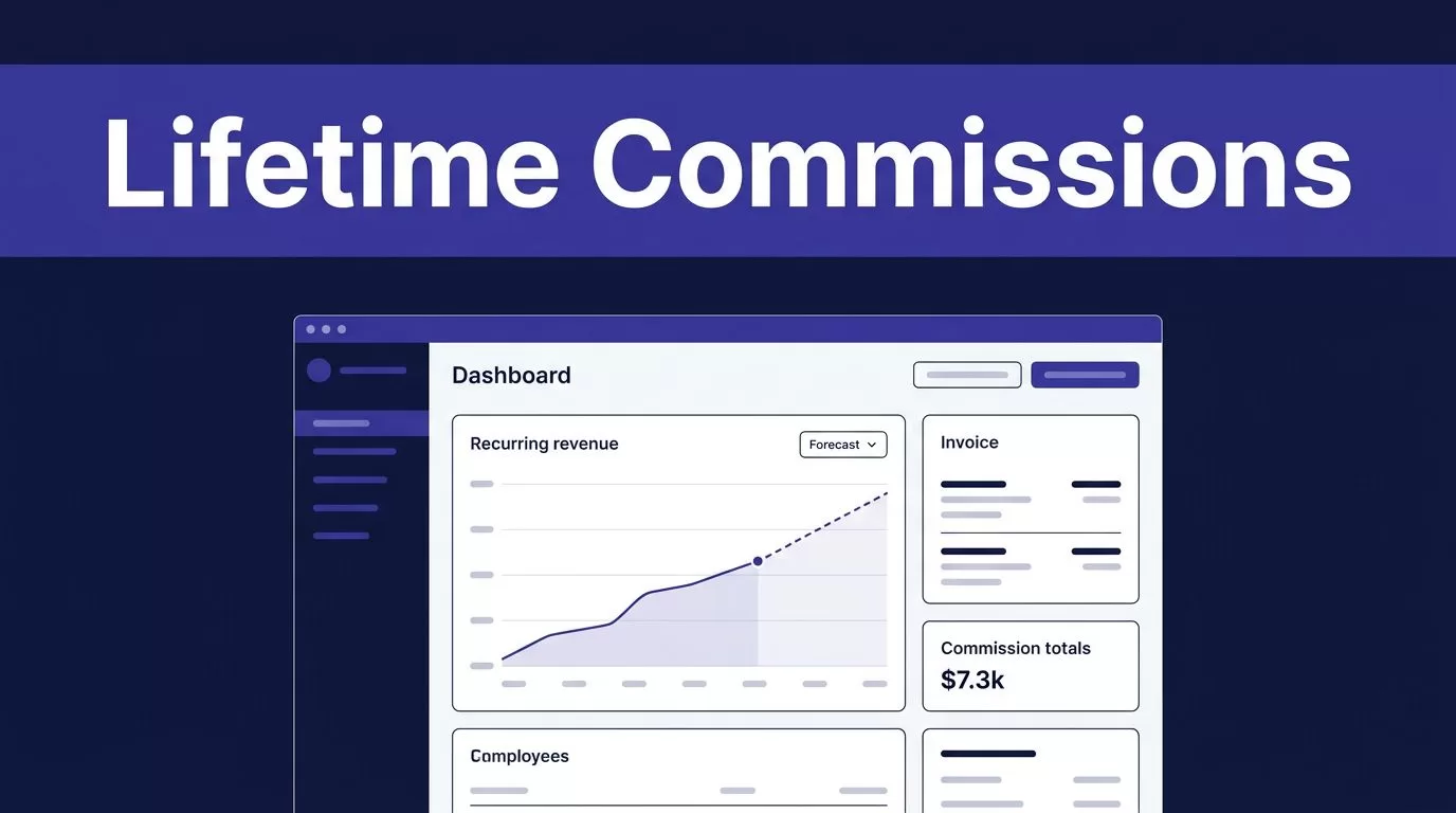 Analytics dashboard showing recurring revenue, invoices, commissions, and a rising forecast line.