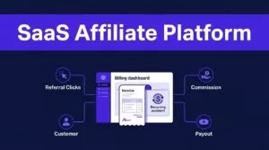 Billing dashboard connected to referrals, customers, commissions, and payouts.