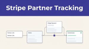 Indigo header above a diagram showing partner referrals moving to payment and commission.