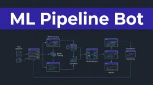 Connected machine-learning stages flow across dark server panels with blue and indigo highlights.