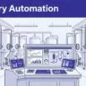 Brewery tanks and temperature data appear beneath a Brewery Automation heading.