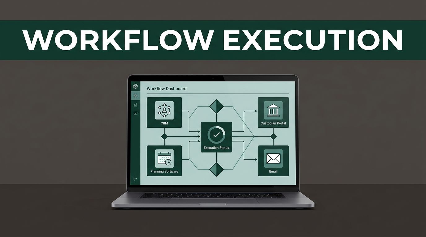 financial advisor tools