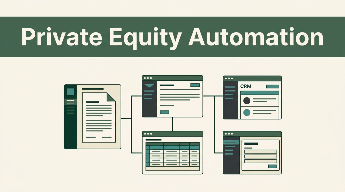 private equity automation