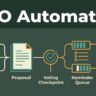 DAO governance automation