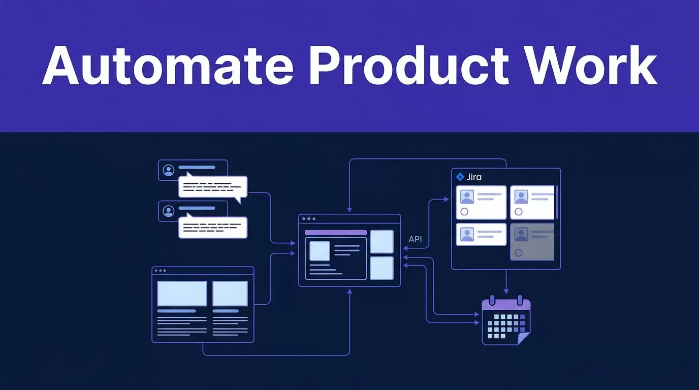 A central workflow hub connects feedback, research, tasks, APIs, and reports.