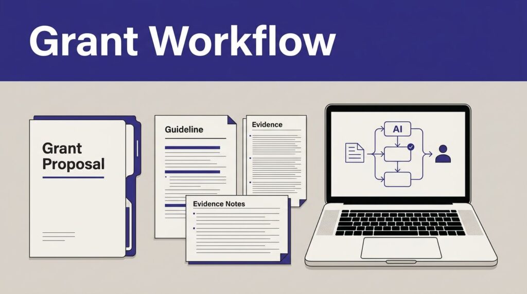 Grant documents and evidence notes sit beside a laptop showing a workflow diagram.