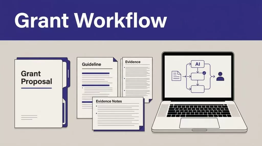 Grant documents and evidence notes sit beside a laptop showing a workflow diagram.