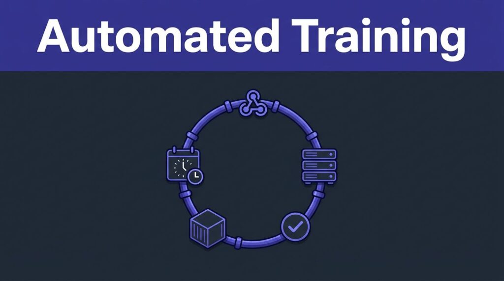 Indigo workflow nodes connect scheduling, training, validation, and deployment steps.