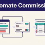automate partner commissions
