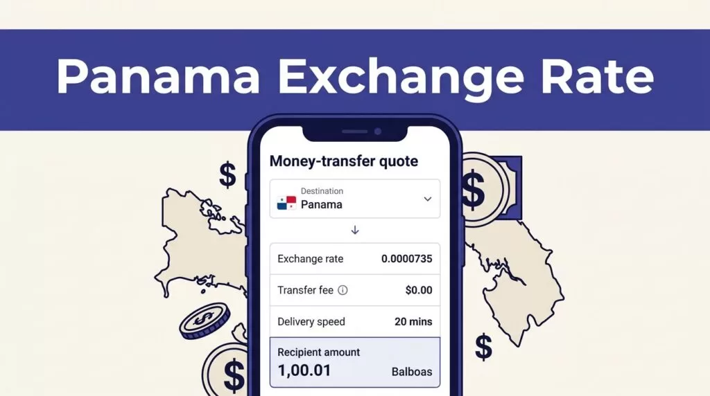 Smartphone showing a Panama money-transfer quote with exchange rate and recipient amount.