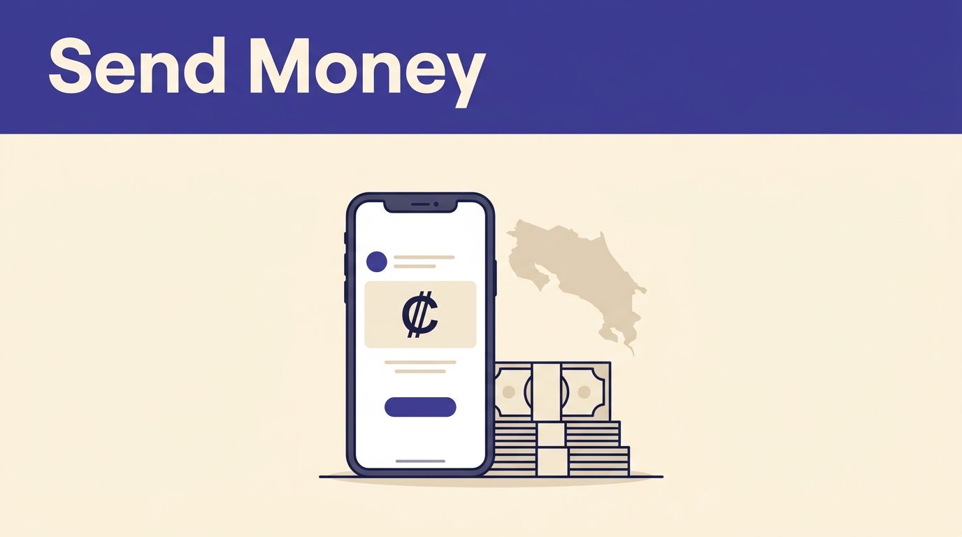 A smartphone transfer screen sits beside Costa Rica imagery and currency notes.