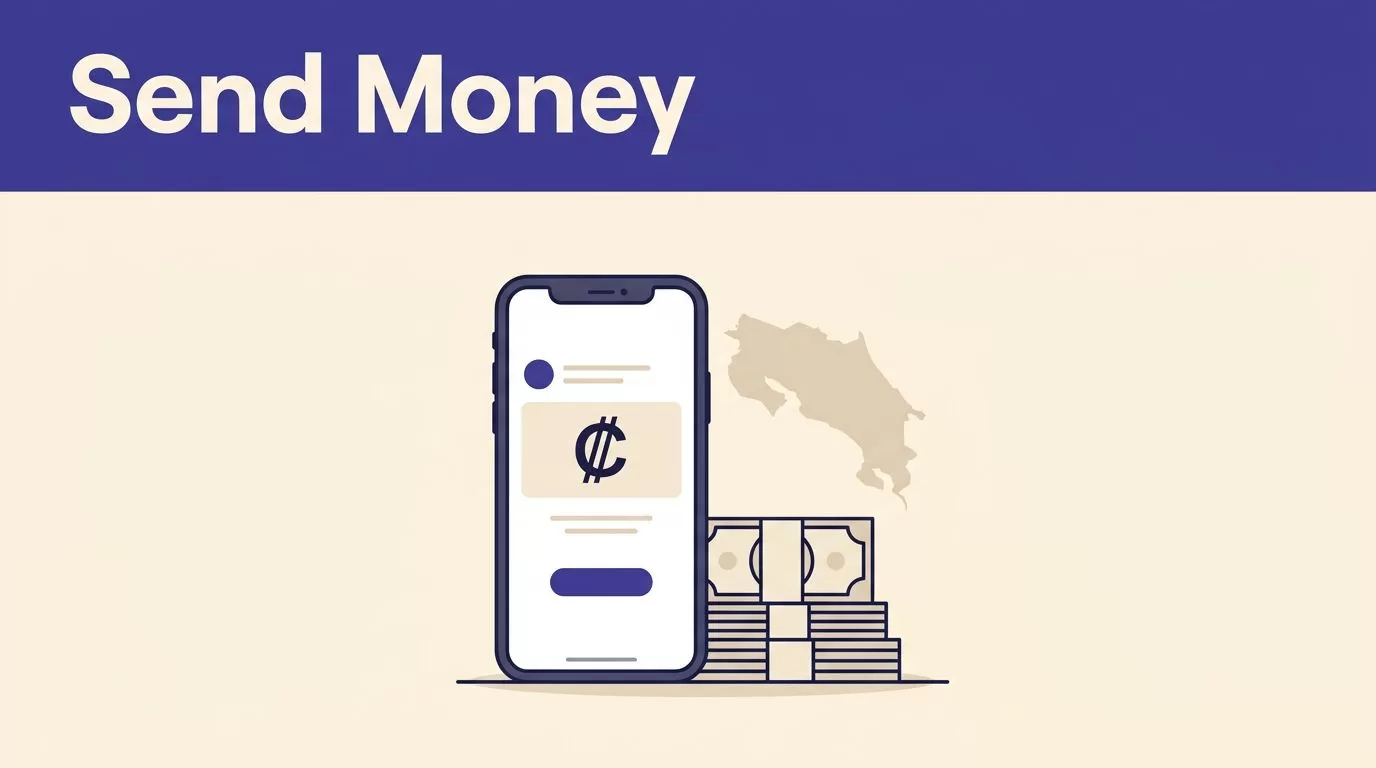 A smartphone transfer screen sits beside Costa Rica imagery and currency notes.