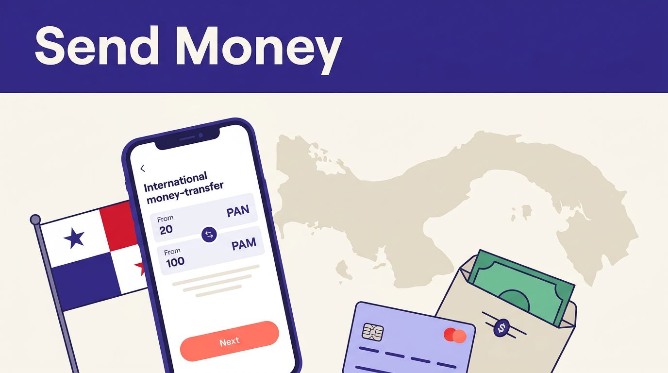 Smartphone showing a money transfer beside a Panama flag, map, bank card, and envelope.