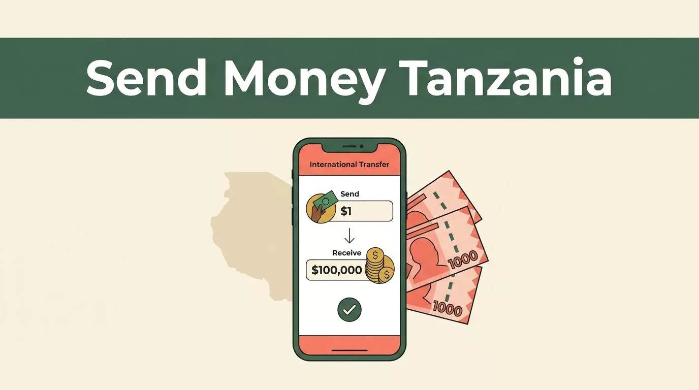 Smartphone transfer screen beside Tanzanian shilling notes and a Tanzania map.