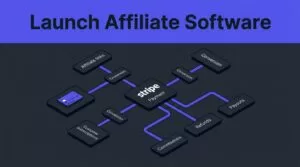 Indigo payment connections link affiliates, subscriptions, commissions, refunds, and payouts on a dark dashboard.
